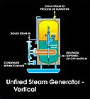 Unfired Steam Generators Vertical